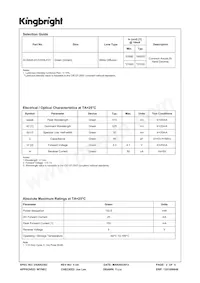 ACSA56-41ZGWA-F01 Datasheet Pagina 2