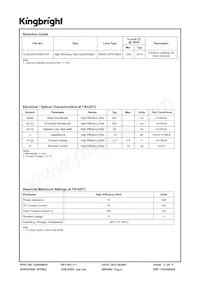 ACSC03-41EWA-F01 Datasheet Pagina 2