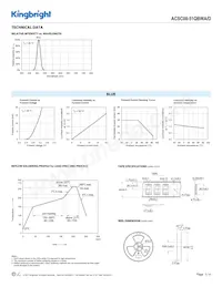 ACSC08-51QBWA/D Datasheet Page 3