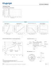 ACSC08-51QBWA/D 데이터 시트 페이지 3