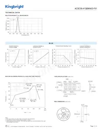 ACSC56-41QBWA/D-F01 Datasheet Page 3