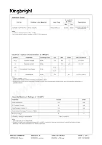 ACSC56-41QWA/D-F01 Datasheet Pagina 2