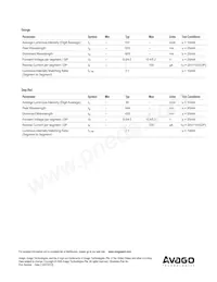 ADSP-H2Y3 Datasheet Page 4