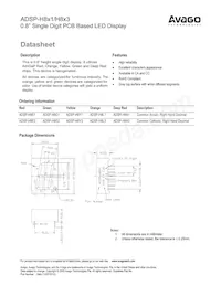 ADSP-H8Y3 Datasheet Copertura