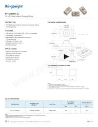 APTD1608SF4C Datasheet Cover