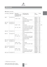 B66506P0000X195 Datasheet Page 12