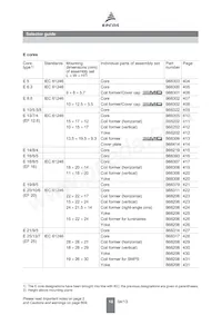 B66506P0000X195 Datasheet Page 19