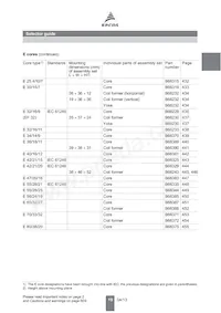 B66506P0000X195 Datasheet Page 20