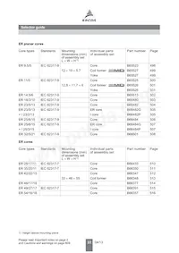 B66506P0000X195 Datasheet Page 23