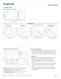 BA56-11SURKWA Datasheet Pagina 3