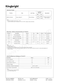 BA56-12CGKWA Datasheet Pagina 2