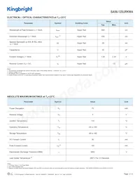 BA56-12SURKWA Datasheet Pagina 2