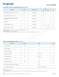 BC56-11SURKWA Datasheet Page 2