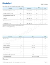 CA56-11SRWA Datasheet Page 2