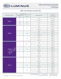 CBM-120-UV-C14-GA365-21 Datasheet Pagina 5