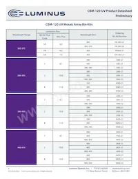 CBM-120-UV-C14-GA365-21 Datenblatt Seite 5