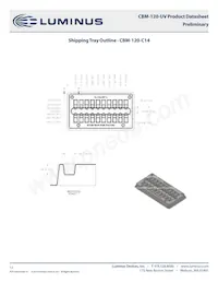 CBM-120-UV-C14-GA365-21 Datasheet Pagina 12