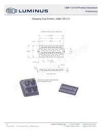 CBM-120-UV-C14-GA365-21 Datasheet Page 13