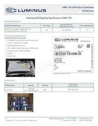 CBM-120-UV-C14-GA365-21 Datasheet Page 14