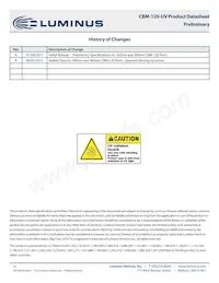 CBM-120-UV-C14-GA365-21 Datasheet Page 15