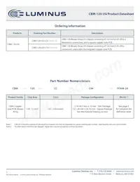 CBM-120-UV-C14-GB365-22 Datasheet Pagina 3