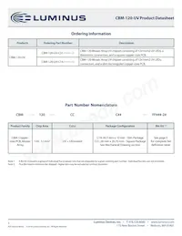 CBM-120-UV-C14-GB365-22 Datasheet Page 3