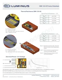 CBM-120-UV-C14-GB365-22 Datasheet Pagina 10