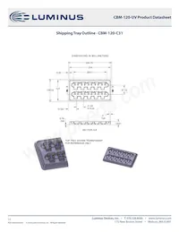 CBM-120-UV-C14-GB365-22數據表 頁面 13