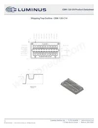 CBM-120-UV-C14-GB365-22 Datasheet Pagina 14