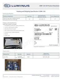 CBM-120-UV-C14-GB365-22 Datasheet Pagina 15