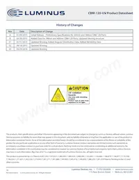 CBM-120-UV-C14-GB365-22 Datasheet Page 16