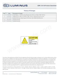 CBM-120-UV-C14-GB365-22數據表 頁面 16