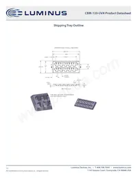 CBM-120-UV-X31-M380-22 Datasheet Pagina 12