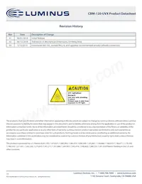 CBM-120-UV-X31-M380-22數據表 頁面 14