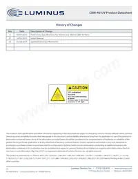 CBM-40-UV-C32-CC385-22 Datasheet Pagina 13