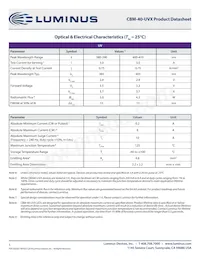 CBM-40-UV-X32-DC385-21 Datasheet Pagina 5