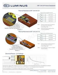 CBT-120-UV-C31-N400-22 Datasheet Page 9