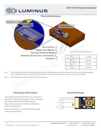 CBT-39-UV-C32-FB400-22 Datasheet Pagina 8