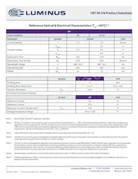 CBT-90-UV-C31-K400-22 Datasheet Page 5