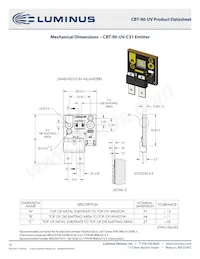 CBT-90-UV-C31-K400-22 Datasheet Pagina 10