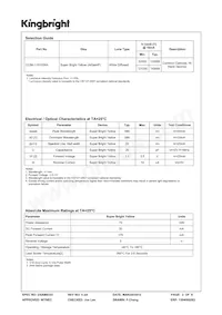 CC56-11SYKWA Datasheet Page 2