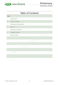 CMW-PS-C01 Datasheet Pagina 2