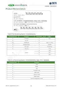 CUD1GF1A Datasheet Page 14