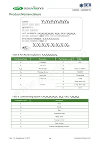 CUD8GF1B Datasheet Page 14