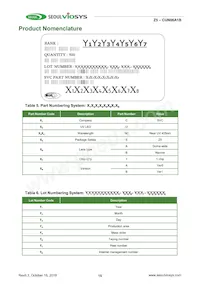 CUN06A1B Datasheet Pagina 15