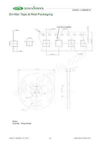 CUN0GB1A Datasheet Page 13