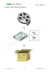 CUN0GB1A Datasheet Pagina 14