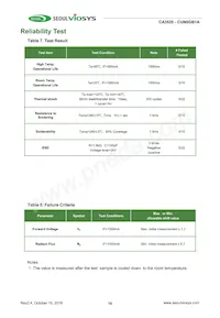 CUN0GB1A Datasheet Page 16