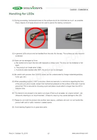 CUN0GB1A Datasheet Page 17