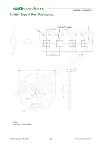 CUN0GF1A Datasheet Page 13